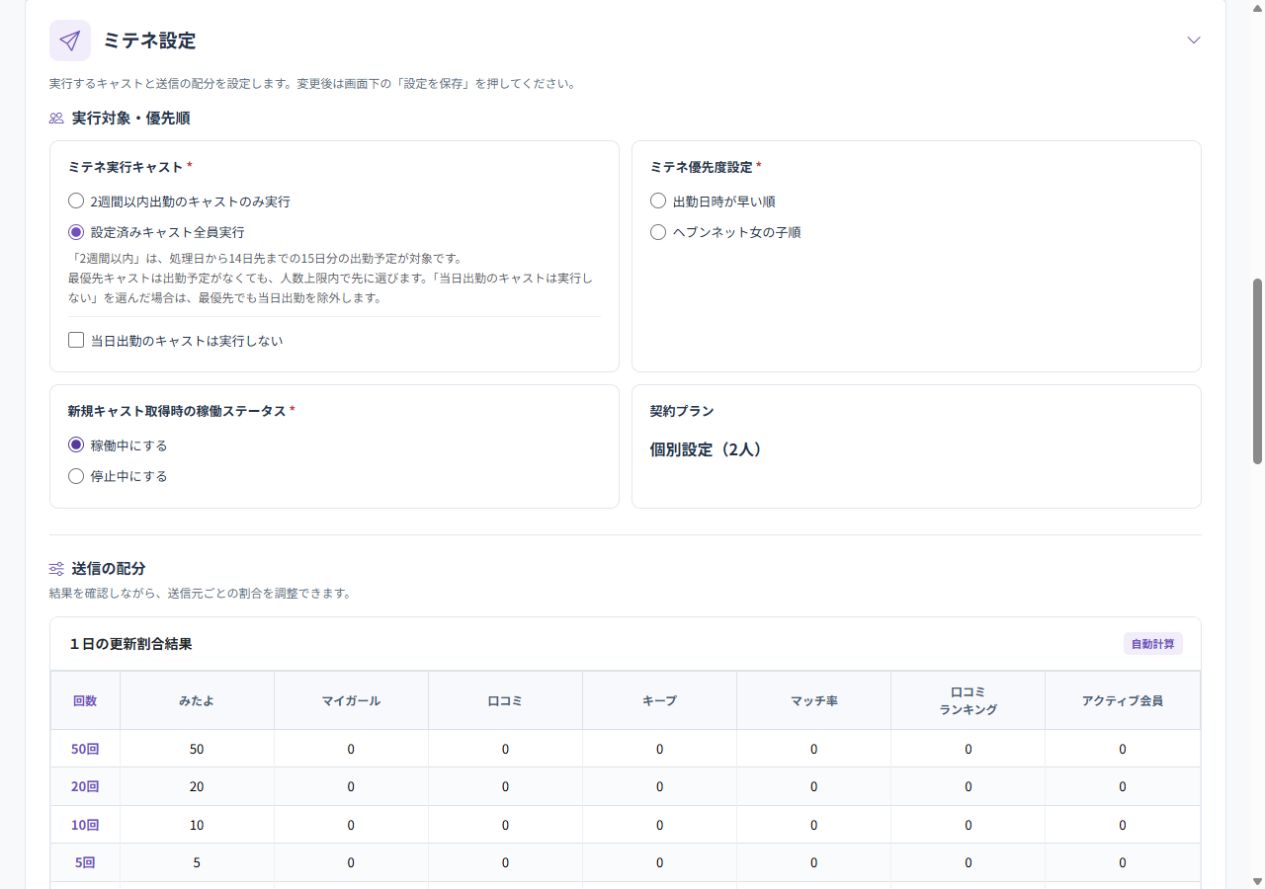 ミテネの実行対象・キャスト自動取得の設定。実際の管理画面を説明用データで表示したスクリーンショット。